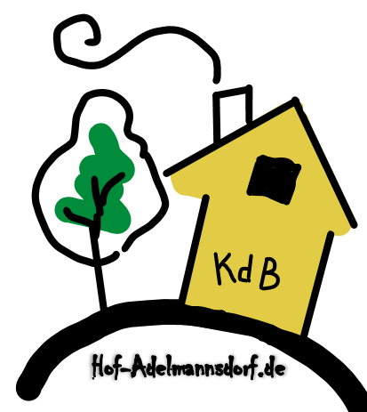 Hof-Adelmannsdorf